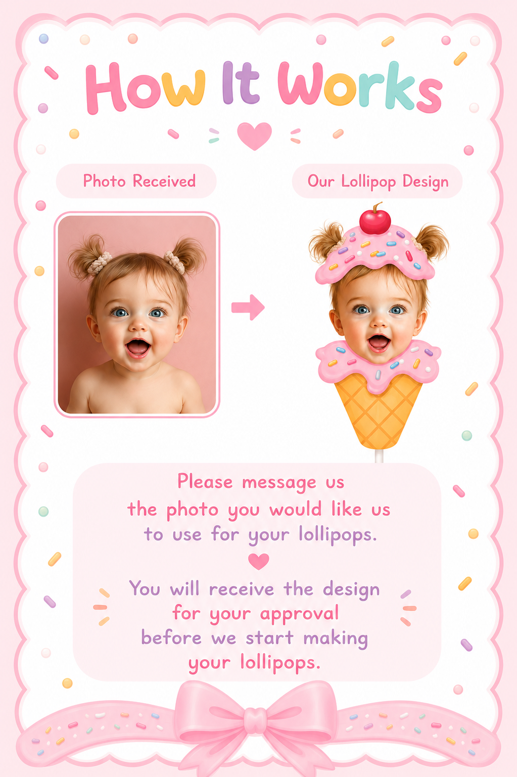 Personalized 1st Birthday Lollipops | Sweet One Photo Party Favors